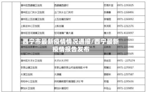 西宁市最新疫情情况通报/西宁最新疫情报告发布-第1张图片