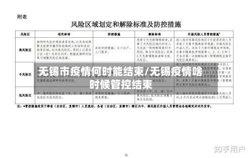 无锡市疫情何时能结束/无锡疫情啥时候管控结束-第1张图片
