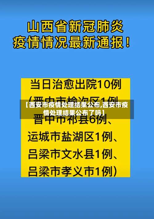 【西安市疫情处理结果公布,西安市疫情处理结果公布了吗】-第3张图片
