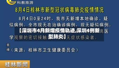 【深圳市4月新增疫情轨迹,深圳4例新型肺炎】-第1张图片