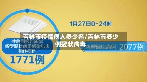吉林市疫情病人多少名/吉林市多少例冠状病毒-第1张图片