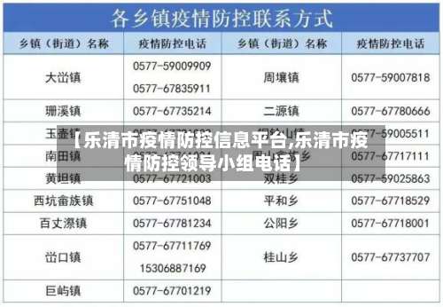 【乐清市疫情防控信息平台,乐清市疫情防控领导小组电话】-第1张图片
