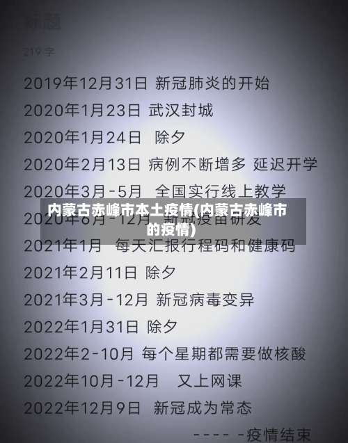 内蒙古赤峰市本土疫情(内蒙古赤峰市的疫情)-第3张图片