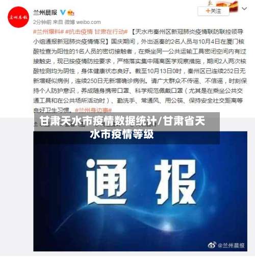 甘肃天水市疫情数据统计/甘肃省天水市疫情等级-第1张图片
