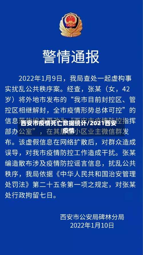 西安市疫情死亡数据统计/2021西安疫情-第2张图片