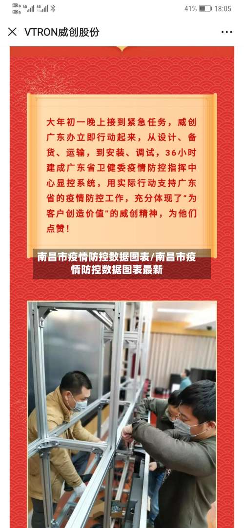 南昌市疫情防控数据图表/南昌市疫情防控数据图表最新-第1张图片