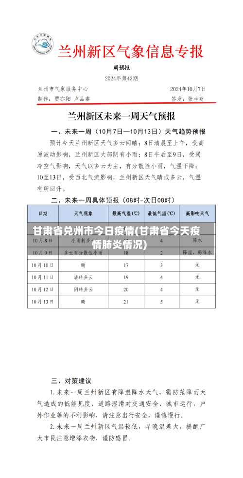 甘肃省兑州市今日疫情(甘肃省今天疫情肺炎情况)-第2张图片