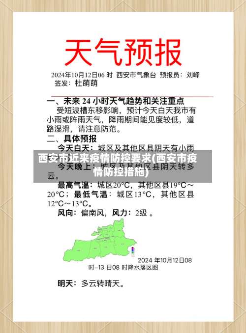 西安市近来疫情防控要求(西安市疫情防控措施)-第3张图片