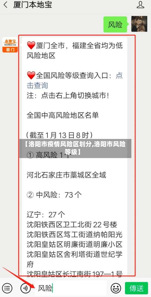 【洛阳市疫情风险区划分,洛阳市风险等级】-第1张图片