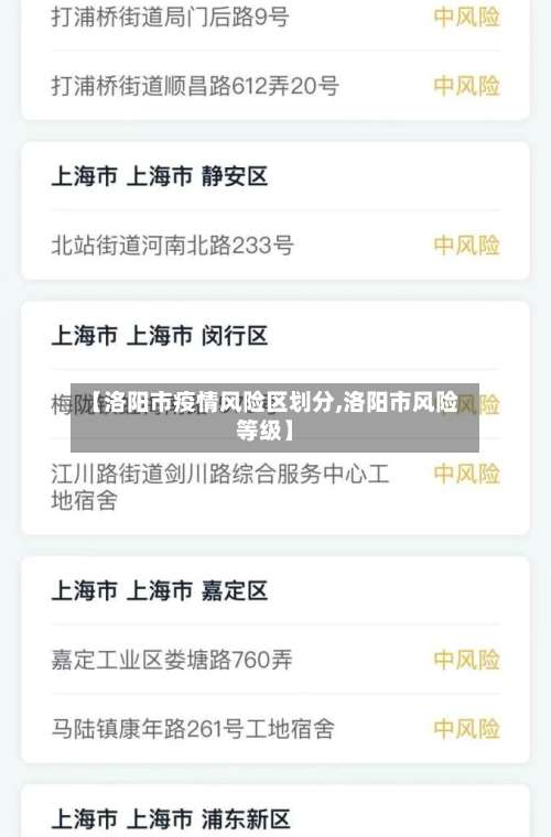 【洛阳市疫情风险区划分,洛阳市风险等级】-第2张图片