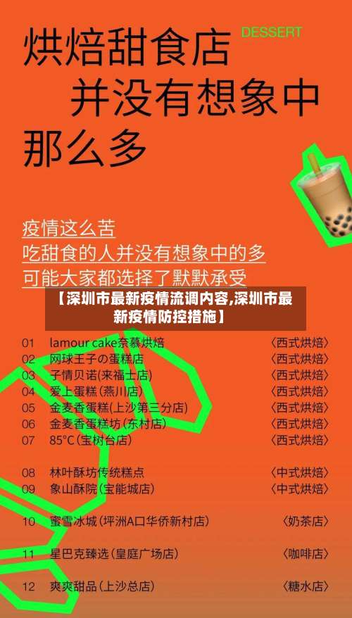 【深圳市最新疫情流调内容,深圳市最新疫情防控措施】-第1张图片