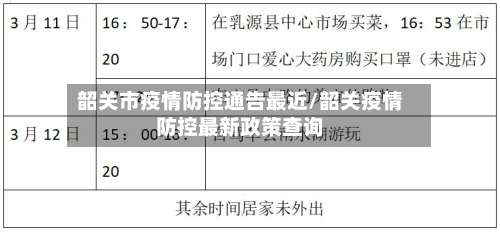 韶关市疫情防控通告最近/韶关疫情防控最新政策查询-第3张图片