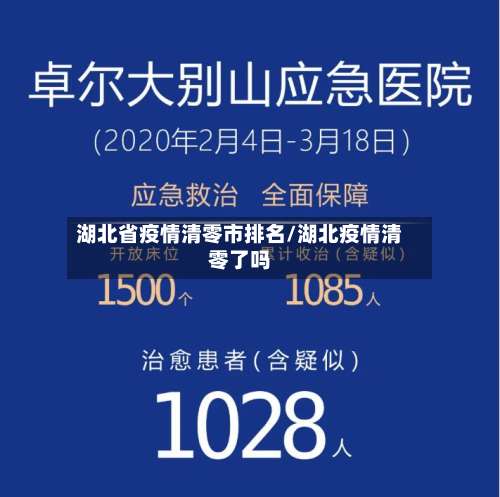 湖北省疫情清零市排名/湖北疫情清零了吗-第1张图片