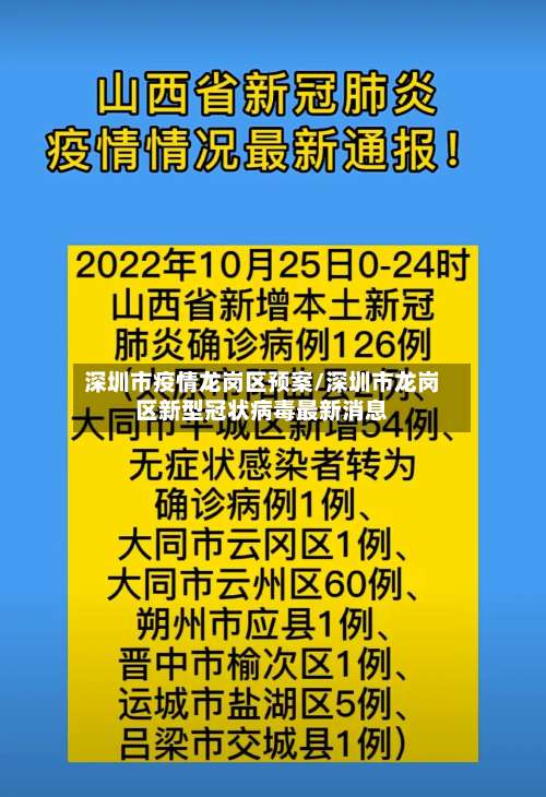 深圳市疫情龙岗区预案/深圳市龙岗区新型冠状病毒最新消息-第1张图片