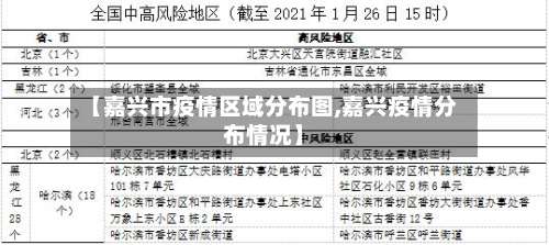 【嘉兴市疫情区域分布图,嘉兴疫情分布情况】-第1张图片