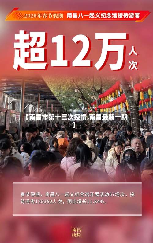 【南昌市第十三次疫情,南昌最新一期】-第1张图片