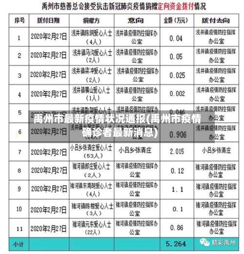 禹州市最新疫情状况通报(禹州市疫情确诊者最新消息)-第2张图片