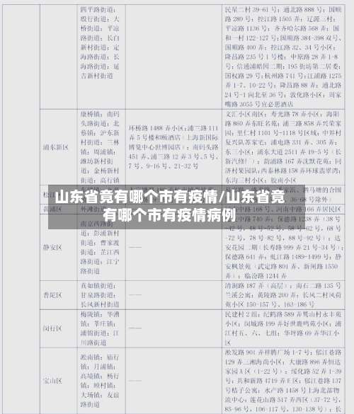 山东省竟有哪个市有疫情/山东省竟有哪个市有疫情病例-第3张图片
