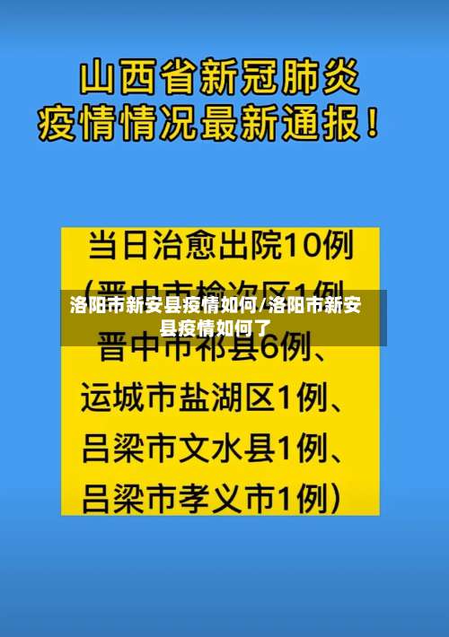 洛阳市新安县疫情如何/洛阳市新安县疫情如何了-第1张图片