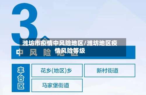 潍坊市疫情中风险地区/潍坊地区疫情风险等级-第1张图片
