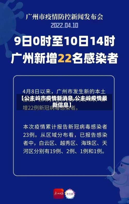 【公主岭市疫情新消息,公主岭疫情最新信息】-第1张图片