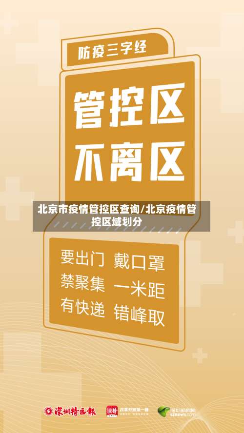 北京市疫情管控区查询/北京疫情管控区域划分-第1张图片