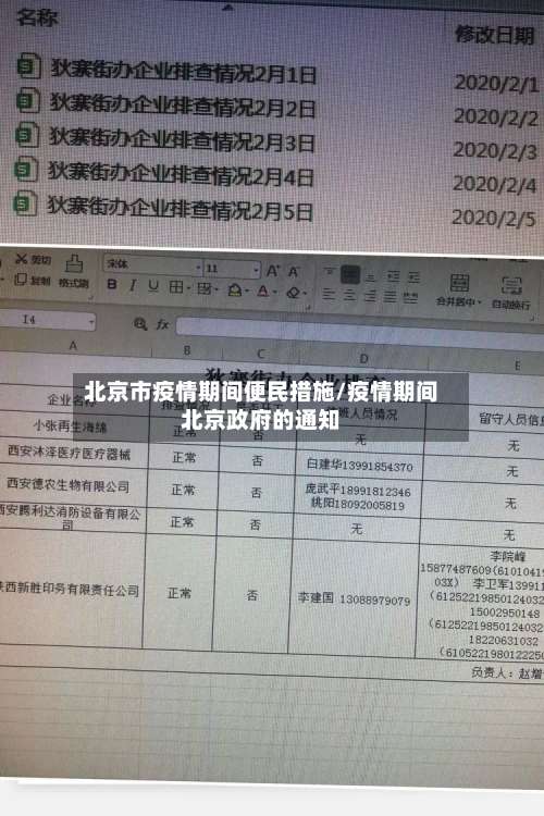 北京市疫情期间便民措施/疫情期间北京政府的通知-第1张图片