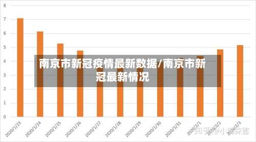南京市新冠疫情最新数据/南京市新冠最新情况-第2张图片