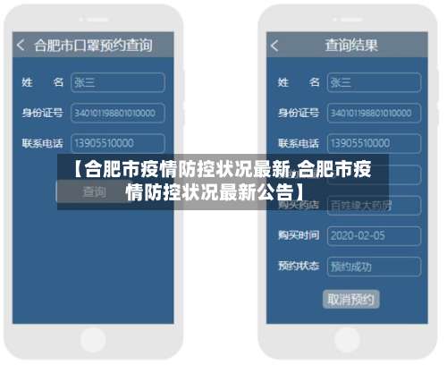 【合肥市疫情防控状况最新,合肥市疫情防控状况最新公告】-第1张图片