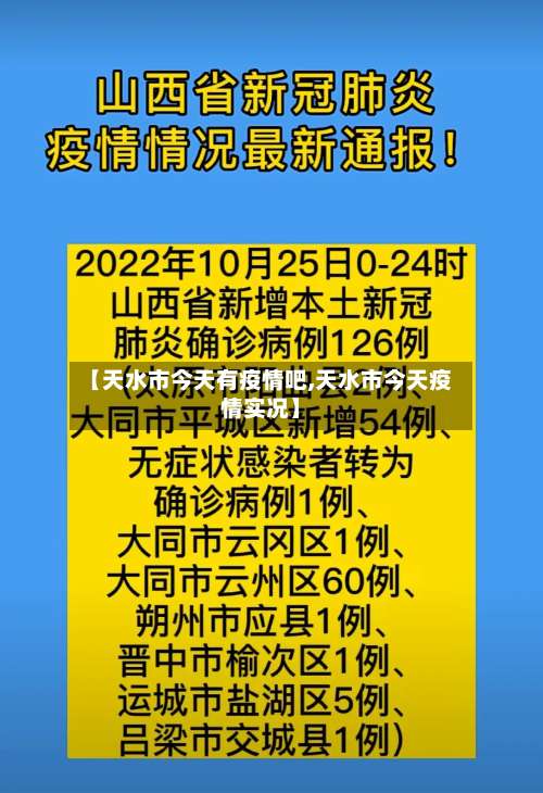 【天水市今天有疫情吧,天水市今天疫情实况】-第3张图片