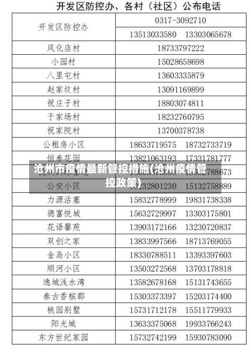 沧州市疫情最新管控措施(沧州疫情管控政策)-第1张图片