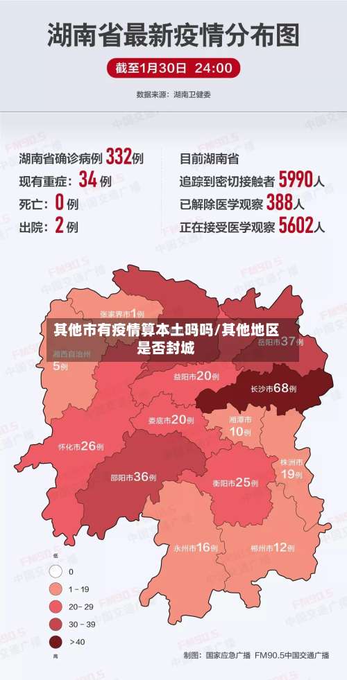 其他市有疫情算本土吗吗/其他地区是否封城-第1张图片