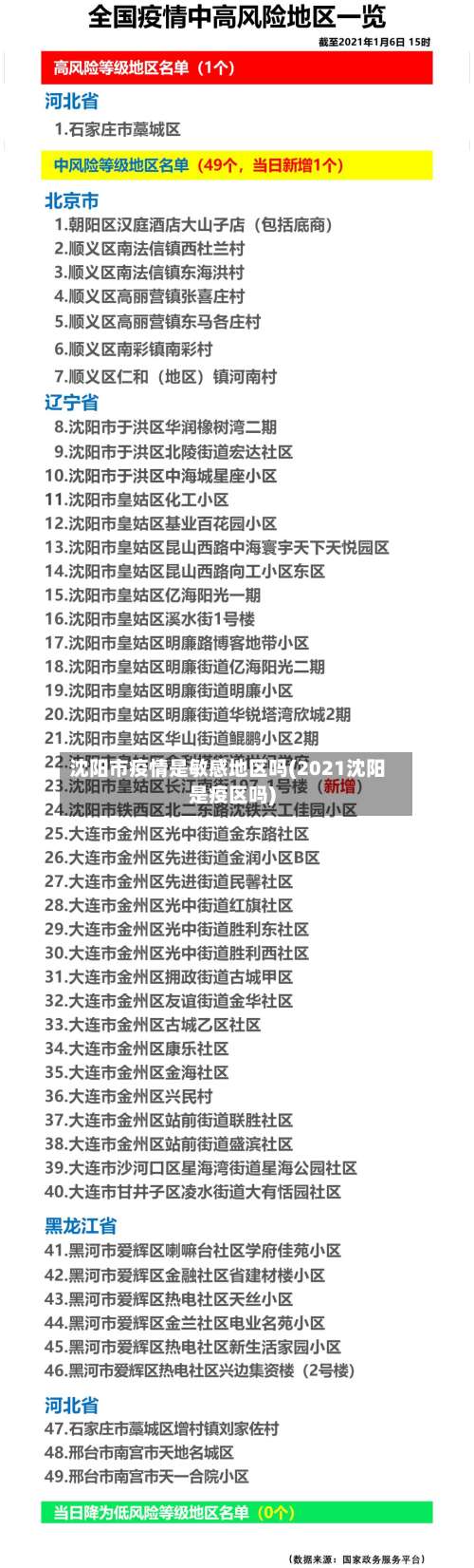 沈阳市疫情是敏感地区吗(2021沈阳是疫区吗)-第1张图片