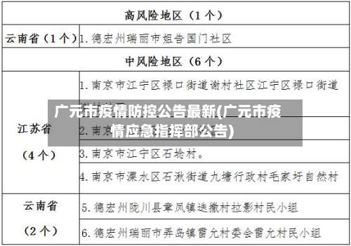 广元市疫情防控公告最新(广元市疫情应急指挥部公告)-第1张图片