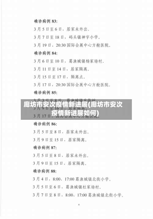 廊坊市安次疫情新进展(廊坊市安次疫情新进展如何)-第1张图片