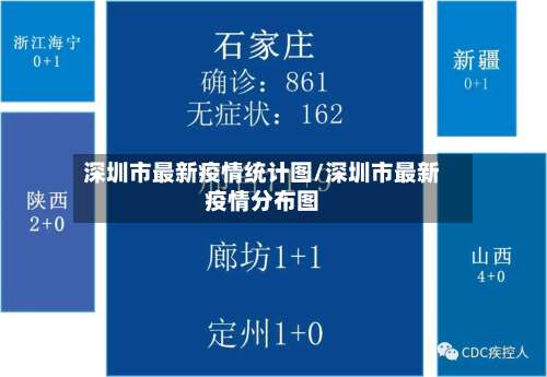 深圳市最新疫情统计图/深圳市最新疫情分布图-第1张图片