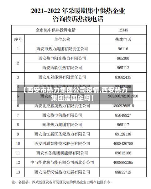 【西安市热力集团公司疫情,西安热力集团是国企吗】-第1张图片