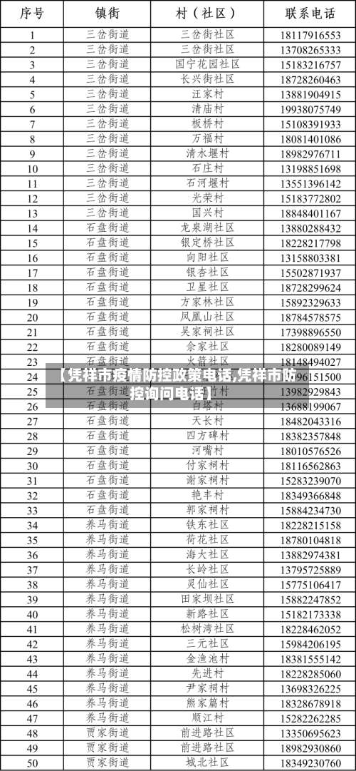 【凭祥市疫情防控政策电话,凭祥市防控询问电话】-第2张图片