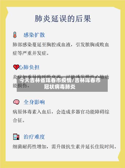 今天吉林省珲春市疫情/吉林珲春市冠状病毒肺炎-第1张图片