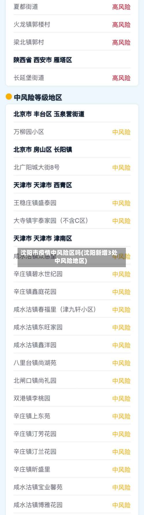 沈阳市疫情中风险区吗(沈阳新增3处中风险地区)-第3张图片