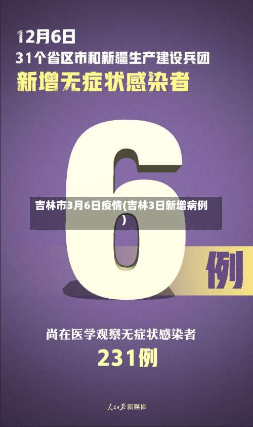 吉林市3月6日疫情(吉林3日新增病例)-第1张图片