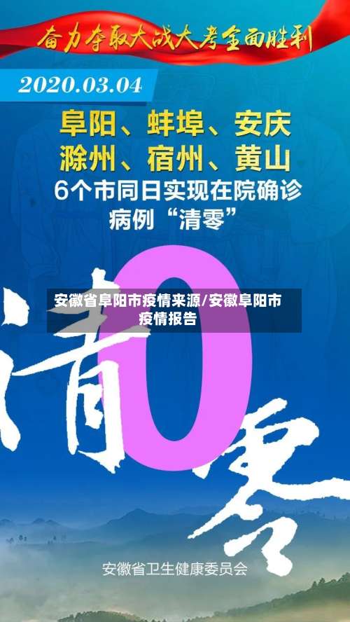 安徽省阜阳市疫情来源/安徽阜阳市疫情报告-第1张图片
