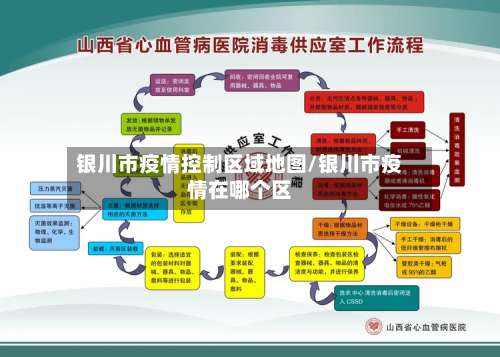 银川市疫情控制区域地图/银川市疫情在哪个区-第3张图片