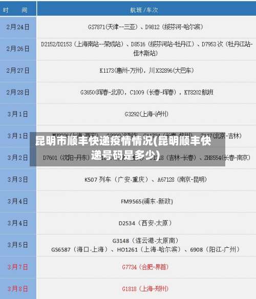 昆明市顺丰快递疫情情况(昆明顺丰快递号码是多少)-第1张图片