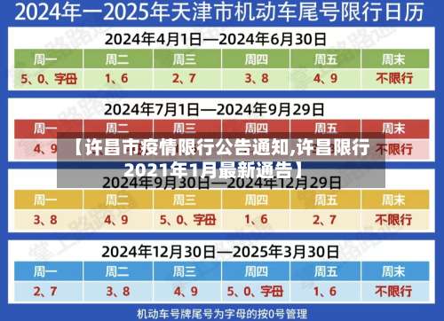【许昌市疫情限行公告通知,许昌限行2021年1月最新通告】-第1张图片