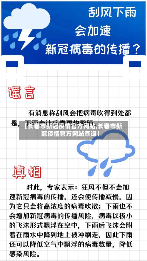【长春市新冠疫情官方网站,长春市新冠疫情官方网站查询】-第1张图片