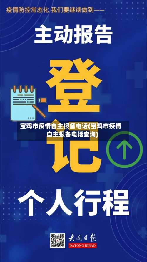 宝鸡市疫情自主报备电话(宝鸡市疫情自主报备电话查询)-第1张图片