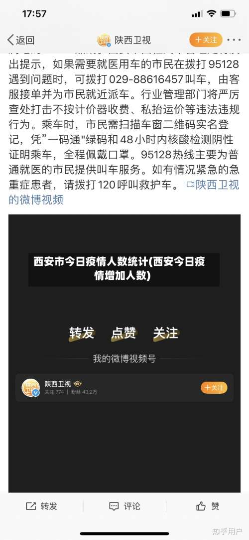 西安市今日疫情人数统计(西安今日疫情增加人数)-第1张图片