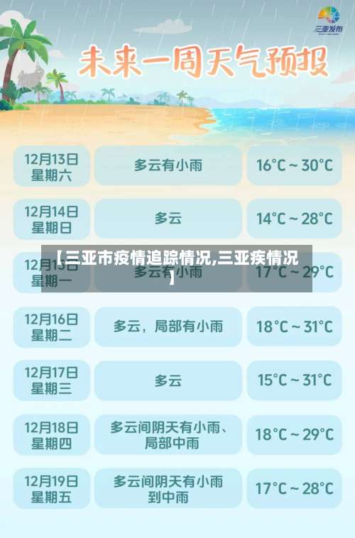 【三亚市疫情追踪情况,三亚疾情况】-第3张图片