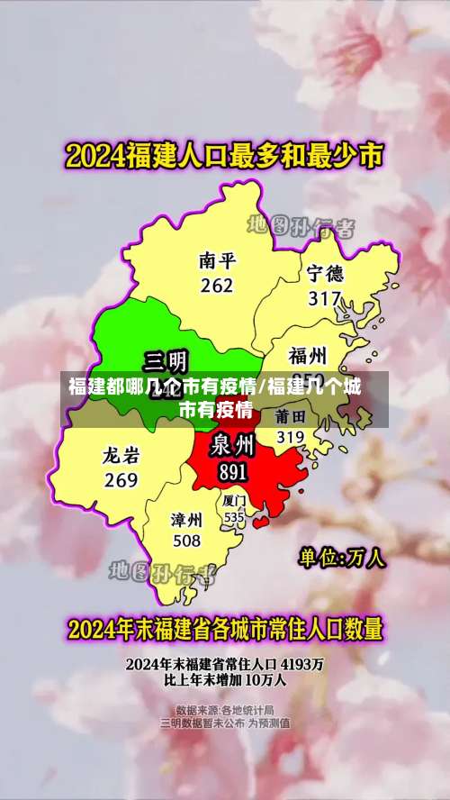 福建都哪几个市有疫情/福建几个城市有疫情-第3张图片